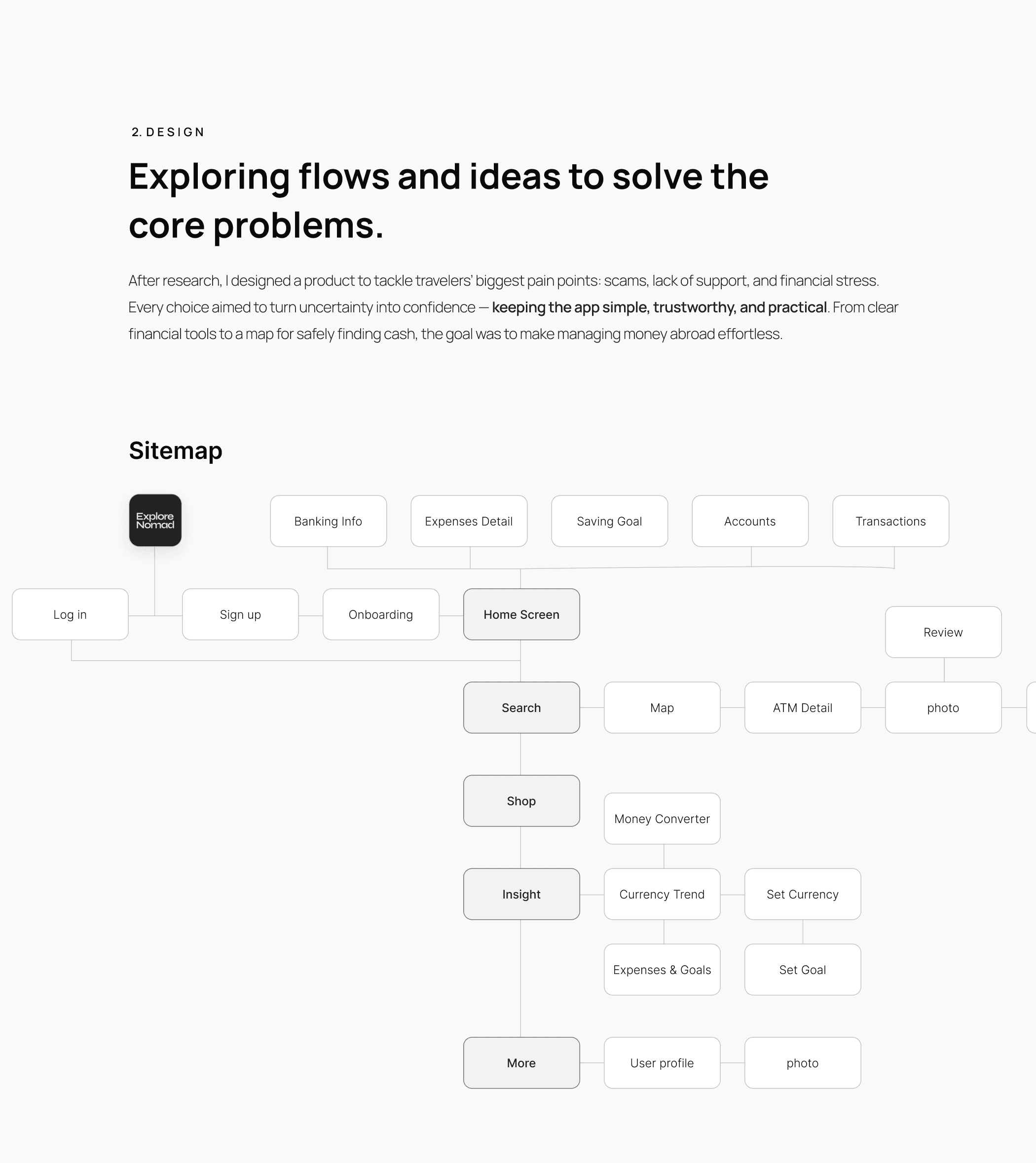 Nomad Banking App case study — screen 11