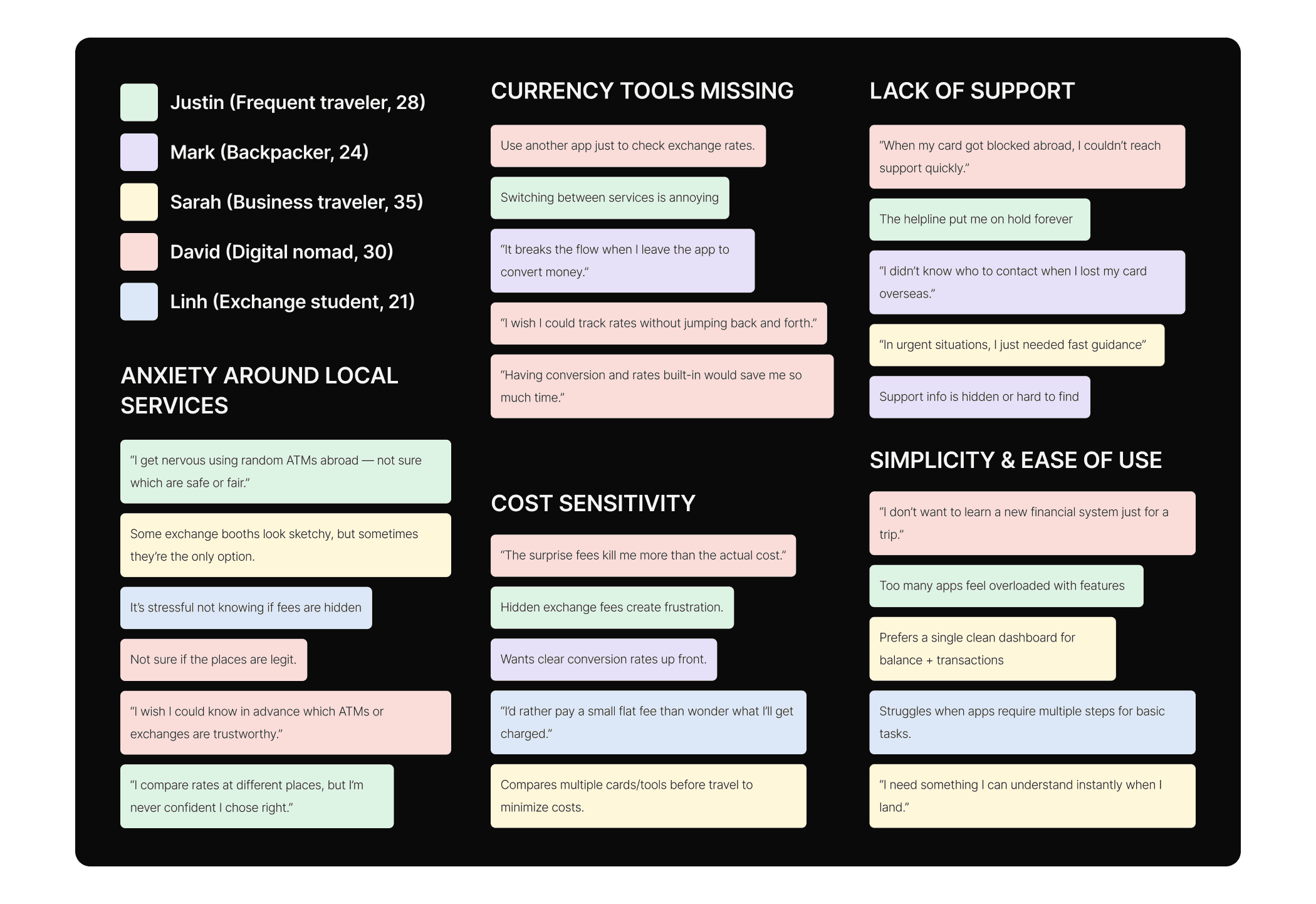 Nomad Banking App case study — screen 8